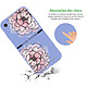 Avis LaCoqueFrançaise Coque iPhone 7/8/ iPhone SE 2020 Silicone Liquide Douce lilas Rose Pivoine
