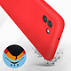 Avis Avizar Coque pour Samsung Galaxy A03 Silicone Semi-rigide Finition Soft-touch Fine  rouge