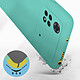 Avis Avizar Coque pour Xiaomi Poco M4 Pro 4G Silicone Semi-rigide Finition Soft-touch Fine  turquoise