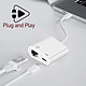 Avizar Adaptateur USB-C vers Ethernet + USB-C Charge et Connexion internet stable  Blanc pas cher