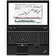 Lenovo ThinkPad P50 (P50-i7-6820HQ-FHD-B-2980) (P50-i7-6820HQ-FHD-B) · Reconditionné pas cher