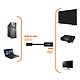 Acheter LinQ Adaptateur DisplayPort Mâle vers HDMI Femelle Full HD 3D 1920 x 1080p  Noir