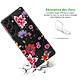 Avis Evetane Coque Samsung Galaxy S21 Ultra 5G 360 intégrale transparente Motif Fleurs Multicolores Tendance