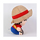 Avis One Piece - Peluche Monkey D. Luffy Gear 5 New World Ver. 20 cm