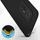 Avis Avizar Coque pour Xiaomi 12T et 12T Pro Silicone Semi-rigide Finition Soft-touch Fine  noir