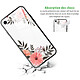 Avis Evetane Coque iPhone 7/8/ iPhone SE 2020/ 2022 Coque Soft Touch Glossy Fleurs roses Design