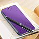 Avis Avizar Étui Clear View pour iPhone 15 Clapet Miroir Fonction Support  Violet Lavande