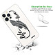 Avis Evetane Coque iPhone 12/12 Pro silicone transparente Motif Love Life ultra resistant