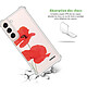 Avis Evetane Coque Samsung Galaxy S22 5G Silicone antichocs Solides coins renforcés  transparente Motif Coquelicot