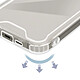 Avis Avizar Coque pour iPhone 15 Pro Dos Rigide Coins Bumper Antichoc  Transparent