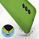 Avis Avizar Coque pour Samsung Galaxy A13 5G et A04s Silicone Semi-rigide Finition Soft-touch Fine