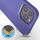 Avis Avizar Coque pour iPhone 14 Pro Semi-rigide Soft-touch Fine