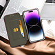 Avis Avizar Housse pour iPhone 14 Pro Max Clapet Porte-carte Support Finition Satinée