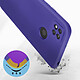 Avis Avizar Coque Xiaomi Redmi 10A Silicone Semi-rigide Soft-touch Fine Violet