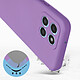 Avis Avizar Coque pour Honor 70 Lite, Honor X6 et Honor X8 5G Semi-rigide Soft-touch Violet