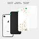 Acheter Evetane Coque en verre trempé iPhone Xr Marguerite .