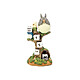 Mon voisin Totoro - Statuette Three-wheeler Diorama / Calendar 11 cm Statuette Mon voisin Totoro, modèle Three-wheeler Diorama / Calendar 11 cm.