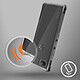 Acheter iMak Imak Coque BlackBerry KEY2 Coque Silicone Souple + Film Flexible Transparent
