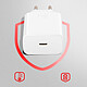 Avis XO Chargeur Secteur USB-C Power Delivery 20W Compact avec Câble USB-C 60W Blanc