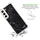 Avis Evetane Coque Samsung Galaxy S22 5G Silicone antichocs Solides coins renforcés  transparente Motif Marbre noir