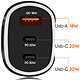 Avis LinQ Chargeur Allume Cigare 50W Double USB-C + USB Charge Rapide Compact Noir