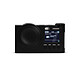 Radio & radio réveil