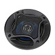Enceintes auto