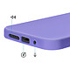 Avizar Coque pour Redmi 15 5G Soft-Touch en Silicone Série Fast Cover Violet pas cher