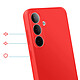 Avis Avizar Coque pour Galaxy S25 FE Soft-Touch en Silicone Série Fast Cover