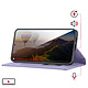 Avis Avizar Étui Portefeuille RFID pour Galaxy S26 avec Support Vidéo et Dragonne Amovible Violet clair