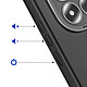 Acheter Avizar Coque pour Redmi Note 15 Pro Plus en Silicone Souple avec Renfort Bloc Caméra