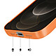 Acheter Avizar Coque pour iPhone 12 Pro Compatible MagSafe Finition AG Glass Mate