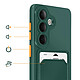 Avis Avizar Coque pour Galaxy S26 avec Porte-carte et Protection Caméra Anti-rayures