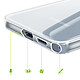 Mayaxess Coque pour Galaxy S26 Ultra avec Protection d'Écran en Verre Trempé Transparent pas cher