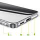 Mayaxess Coque pour Galaxy S25 FE avec Protection d'Écran en Verre Trempé Transparent pas cher
