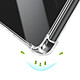 Avis Mayaxess Coque pour Galaxy S26 Ultra en Silicone avec Coins Renforcés Antichocs Transparent