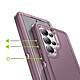Avis Avizar Coque pour Galaxy S26 Ultra Trimatière Renforcée avec Béquille Intégrée