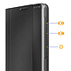 Avis Avizar Étui Clapet pour Galaxy S26 Ultra Conception Bi-matière avec Support Vidéo