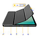 Tech-Protect Étui Clapet pour Galaxy Tab A11 Plus avec Support Multi Angles et Auto-Veille Noir pas cher