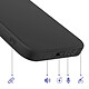 Acheter Avizar Coque pour Redmi A7 Pro en Silicone Souple Antichocs Oléophobe