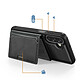 Avis Avizar Coque Magnétique pour Galaxy A17 avec Porte-cartes Amovible et Support