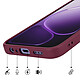 Acheter Avizar Coque pour Oppo A6x Soft-Touch en Silicone Série Fast Cover