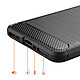 Acheter Avizar Coque pour Motorola Edge 70 Silicone Souple et Antichoc