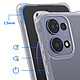 Avis Avizar Coque pour Oppo Reno 13 Antichoc avec Contour Givré