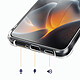 iMak Coque pour Motorola Signature Antichoc en Silicone Compatible avec Charge Qi Transparent pas cher