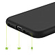 Acheter Mayaxess Coque pour iPhone SE en Silicone Souple avec Protection Sobre et Antichoc Noir