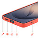 Acheter Coque pour Galaxy S26 Ultra en Silicone Soft-Touch avec Doublure Microfibre Orange