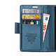Avis Caseme Étui Portefeuille pour iPhone Duo Effet Cuir avec Support et Anti-RFID Bleu canard
