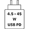 4.5 - 45 W
